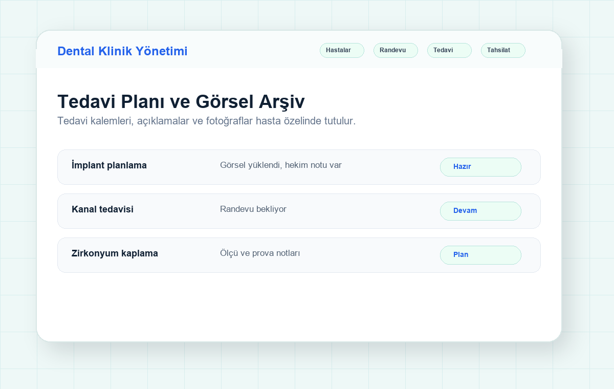 Dental tedavi planı ekranı
